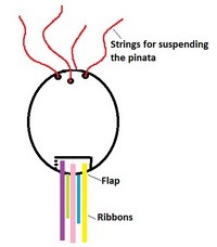 string_pull_pinata200x228